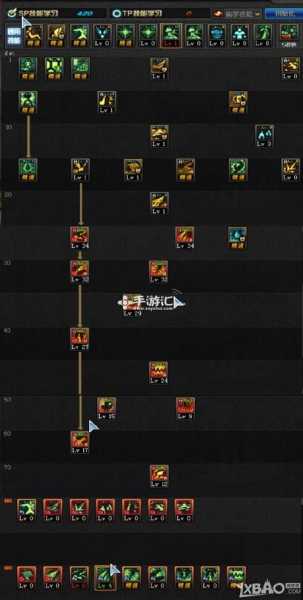 地下城堡2血法师怎么单挑尸王 地下城堡2血法师技能详解