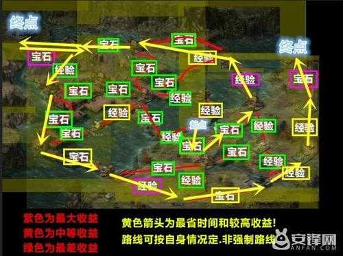 攻城掠地手游探宝筛子怎么弄 攻城掠地探宝迷踪攻略