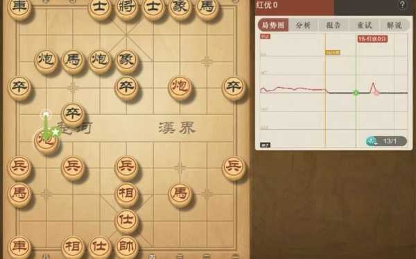 天狼中国象棋|天狼中国象棋最新版