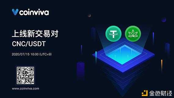 coinviva交易所