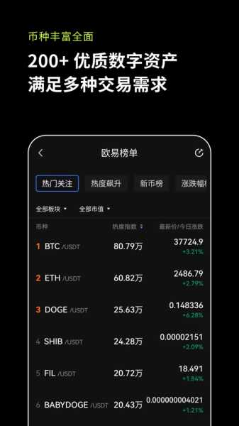 ok交易所app最新版本