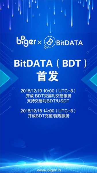 biger交易所官网