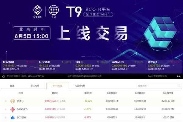 9coin交易所官网版