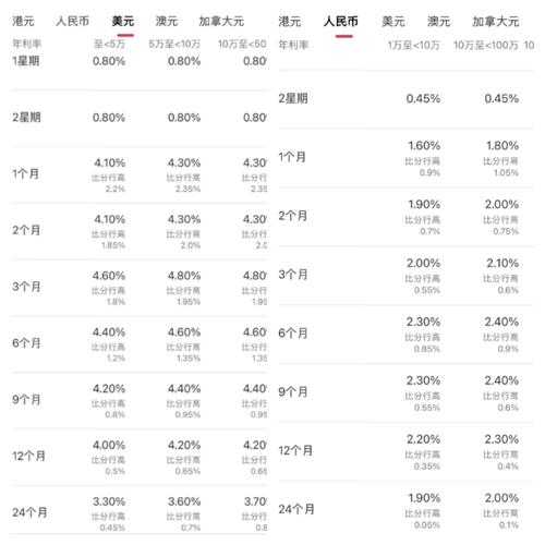 中币官网最新版本