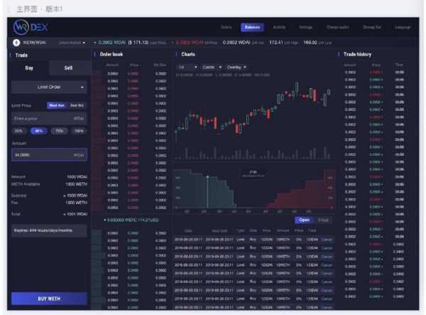 wr交易所官网版