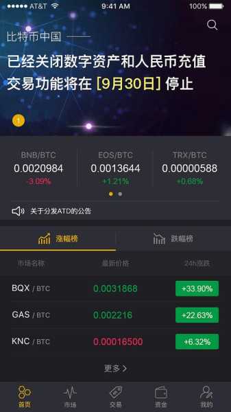 币coin官网app