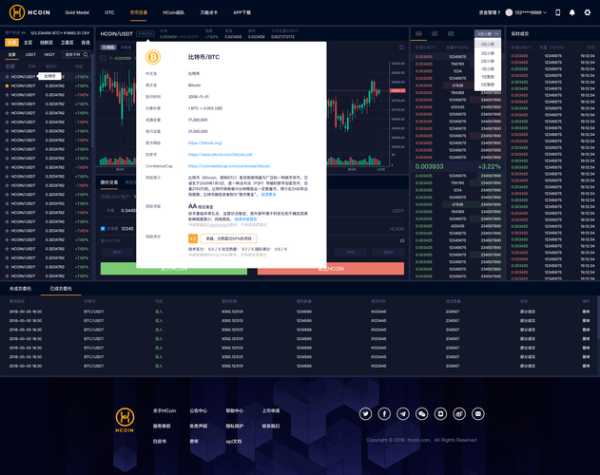 hcoin交易所官网版