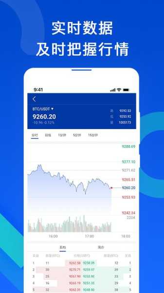 bitcoinapp