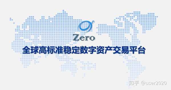 zero国际交易所