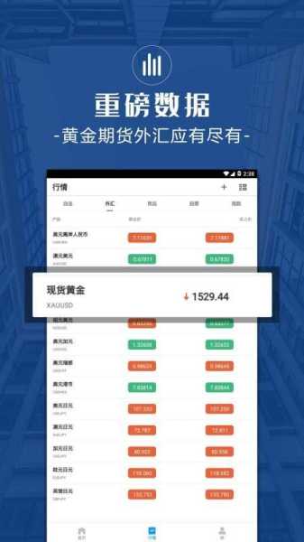 币拓交易所app