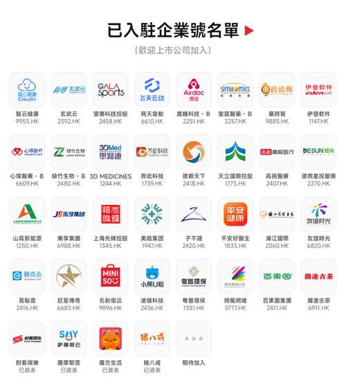 香港ceo交易所官网最新app