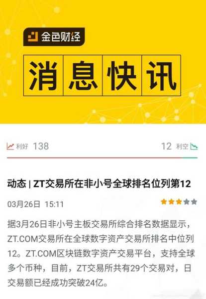 zt交易所官网版