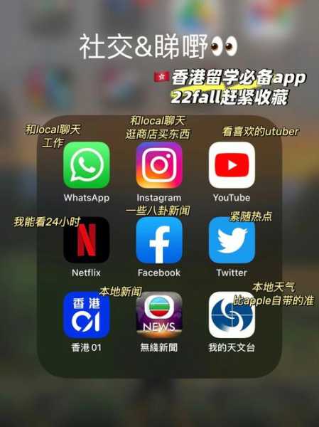 香港whatsapp安装