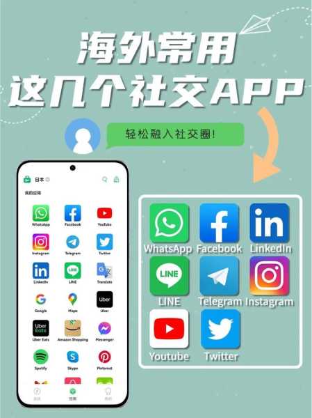 免费whatsapp官网版