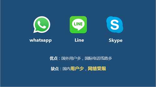 官方whatsapp免费