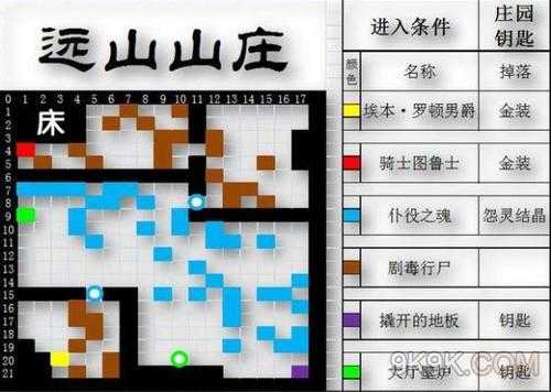 地下城堡2远山庄园蓝图有什么用 地下城堡2远山庄园攻略