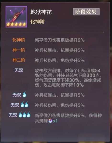 三国志幻想大陆用什么神兵