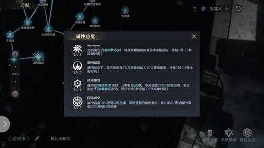 黑暗之潮契约游侠技能大全有哪些