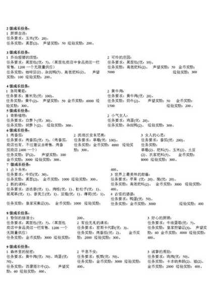 新庄园时代做任务有什么技巧